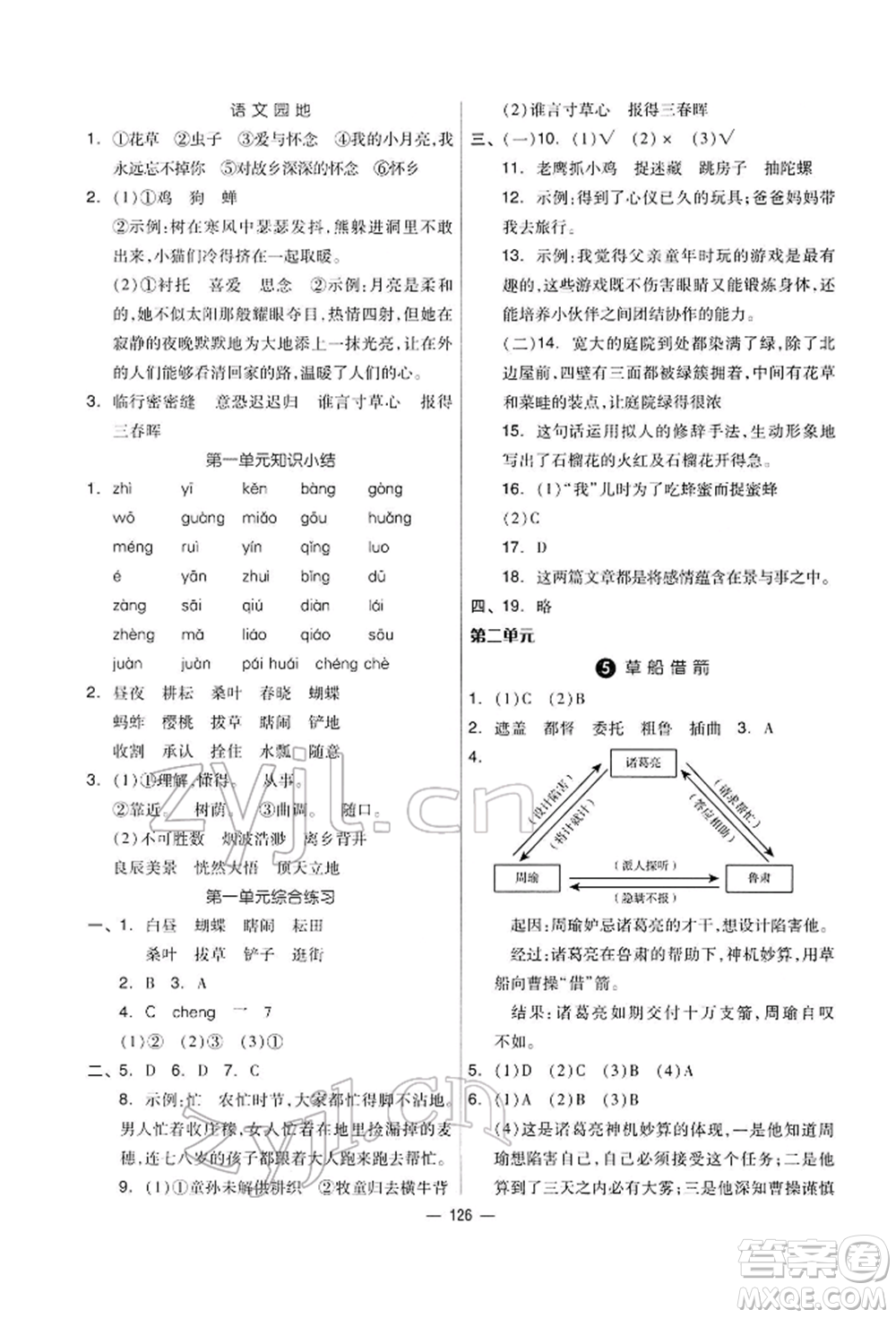 山東科學(xué)技術(shù)出版社2022新思維伴你學(xué)五年級下冊語文人教版參考答案