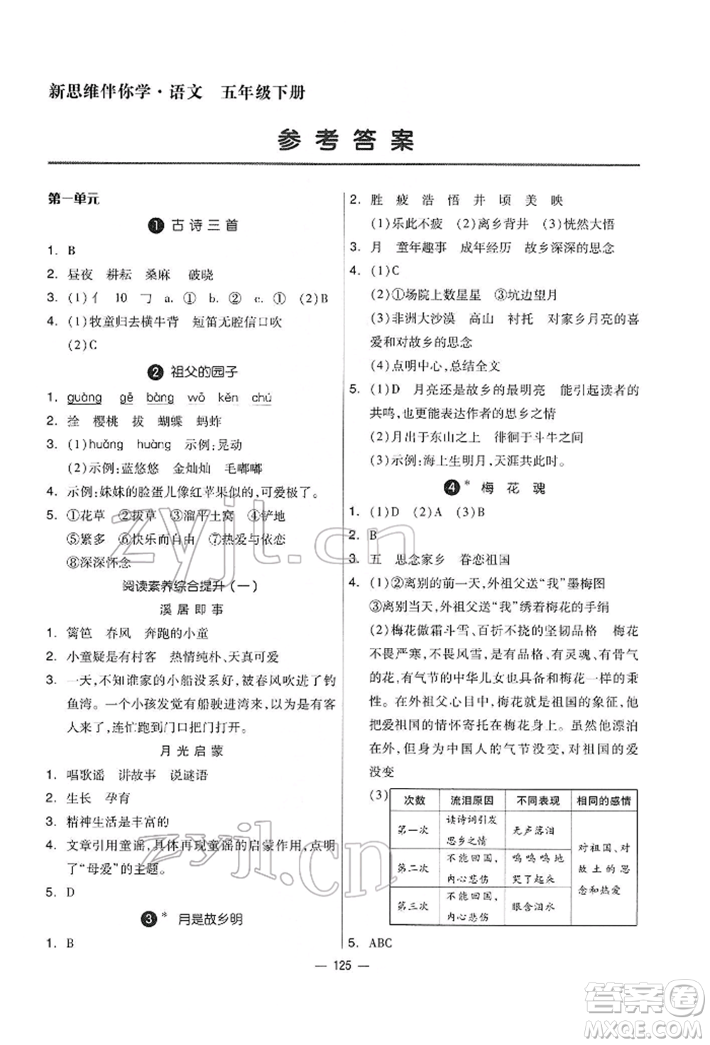 山東科學(xué)技術(shù)出版社2022新思維伴你學(xué)五年級下冊語文人教版參考答案