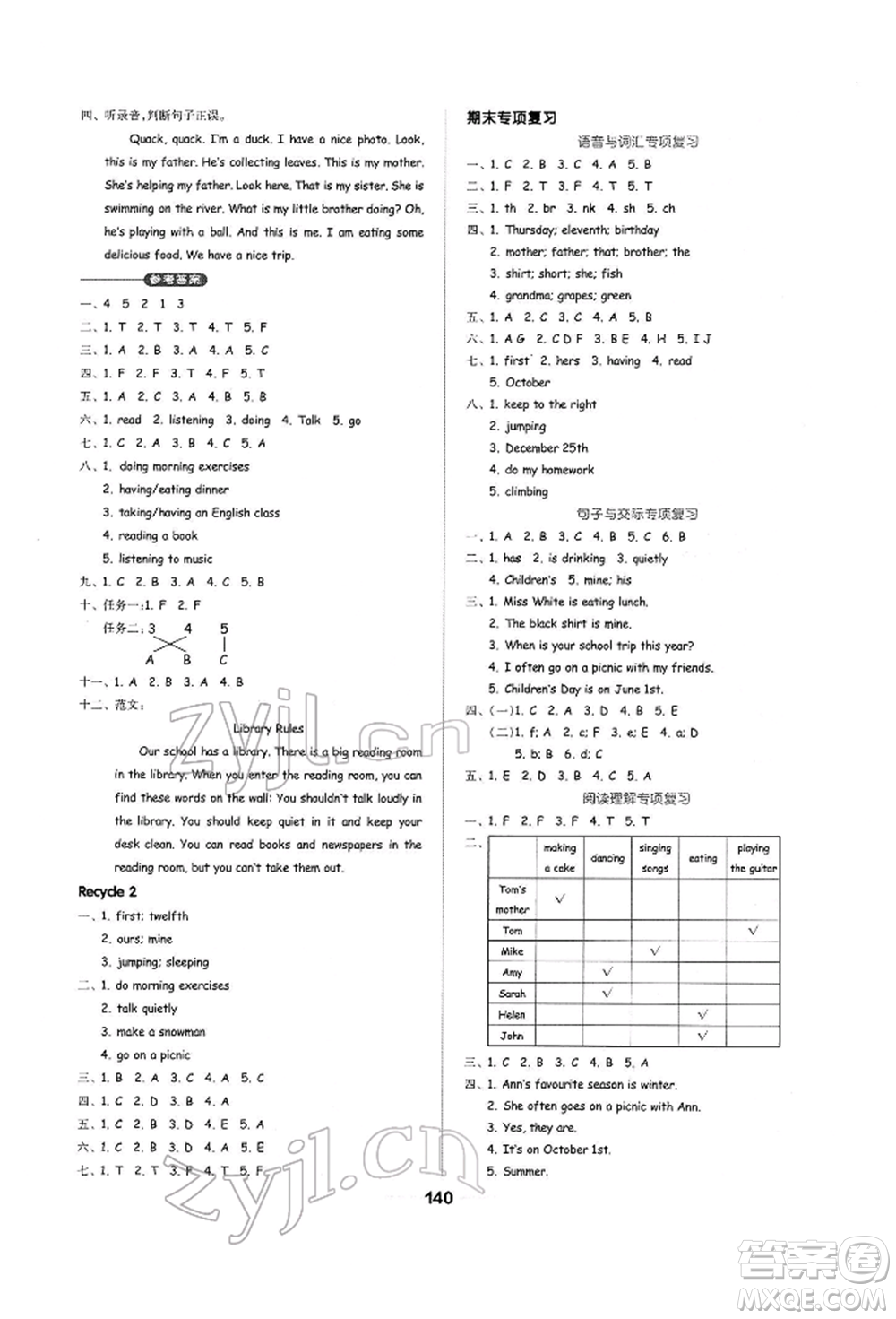 山東科學(xué)技術(shù)出版社2022新思維伴你學(xué)五年級下冊英語人教版參考答案