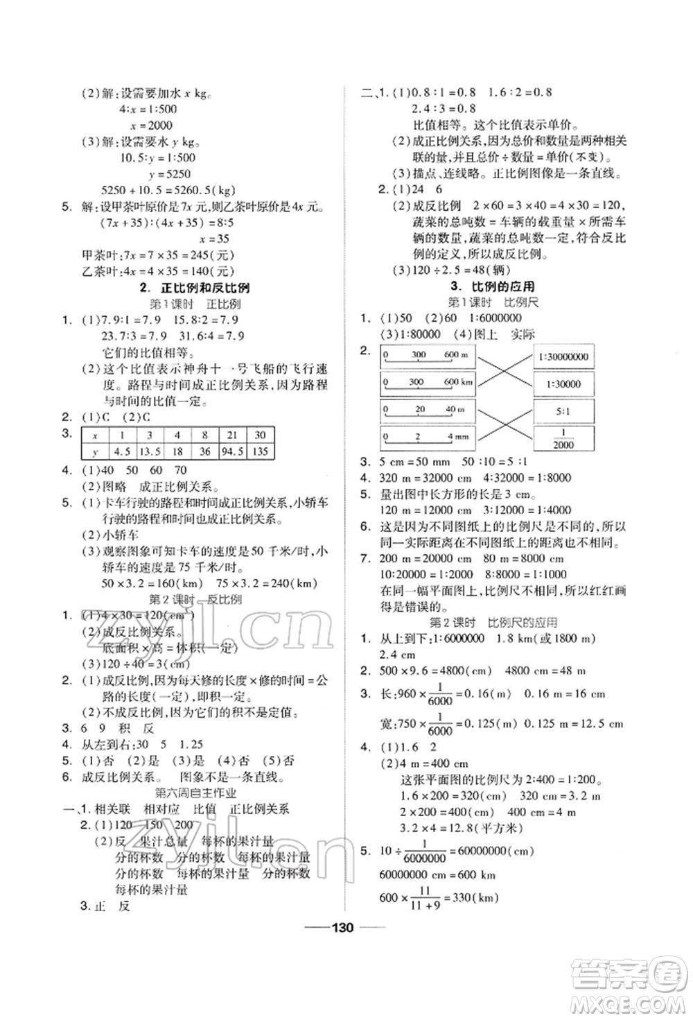 山東科學技術出版社2022新思維伴你學六年級下冊數(shù)學人教版參考答案