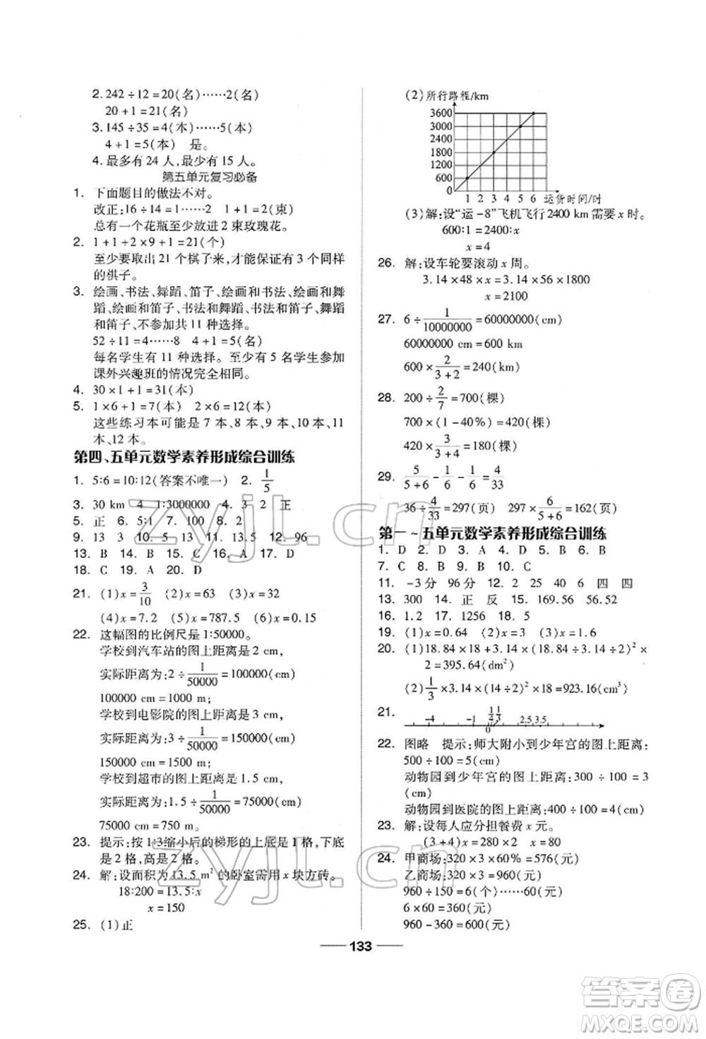 山東科學技術出版社2022新思維伴你學六年級下冊數(shù)學人教版參考答案