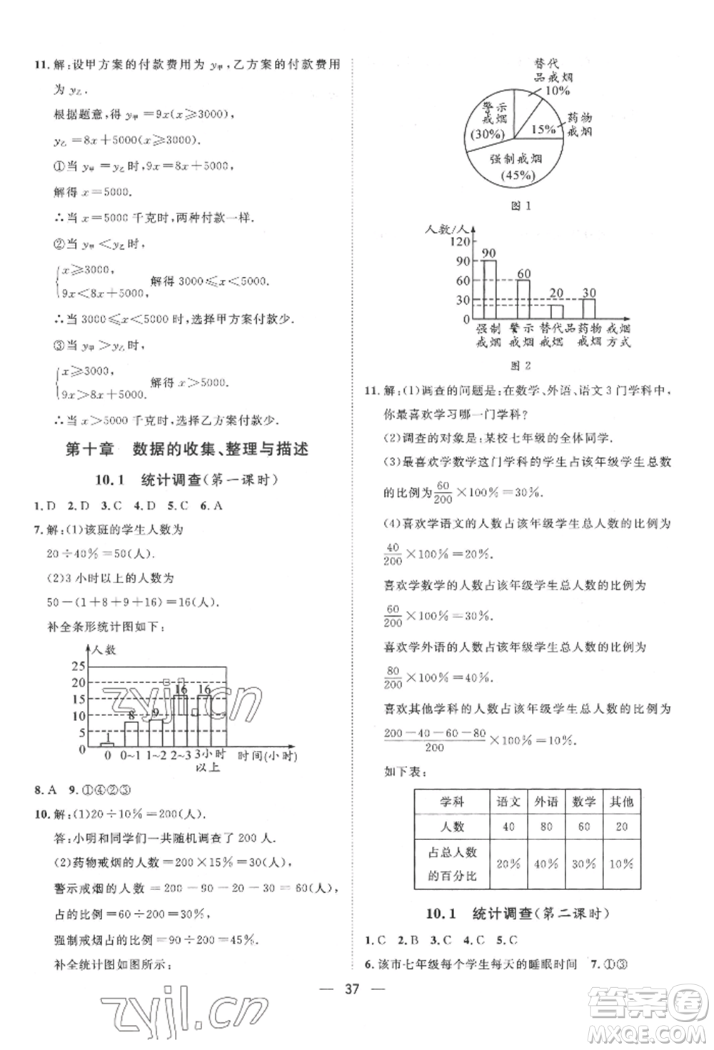 南方出版社2022名師課堂七年級(jí)下冊(cè)數(shù)學(xué)人教版參考答案