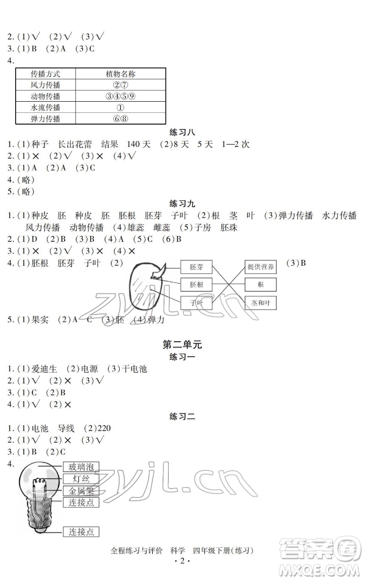 浙江人民出版社2022全程練習與評價四年級下冊科學教科版答案