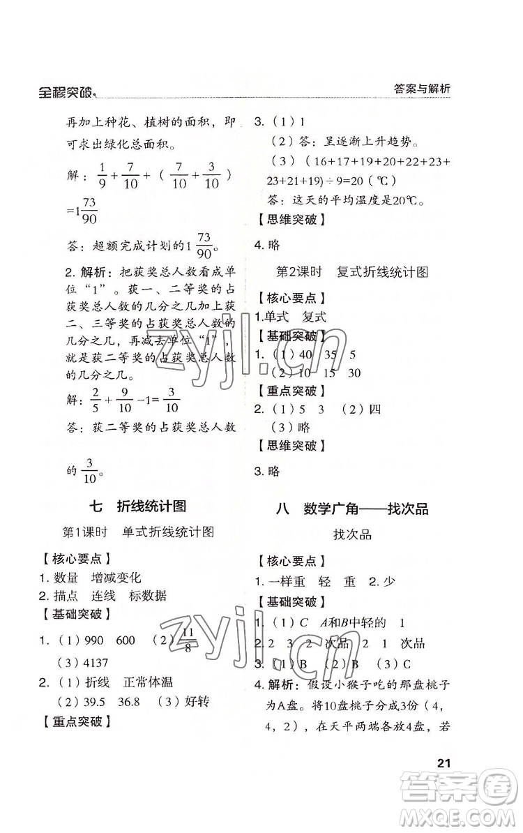 北方婦女兒童出版社2022全程突破五年級(jí)下冊(cè)數(shù)學(xué)人教版答案