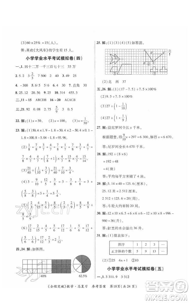 北方婦女兒童出版社2022全程突破六年級(jí)數(shù)學(xué)廣東專版答案