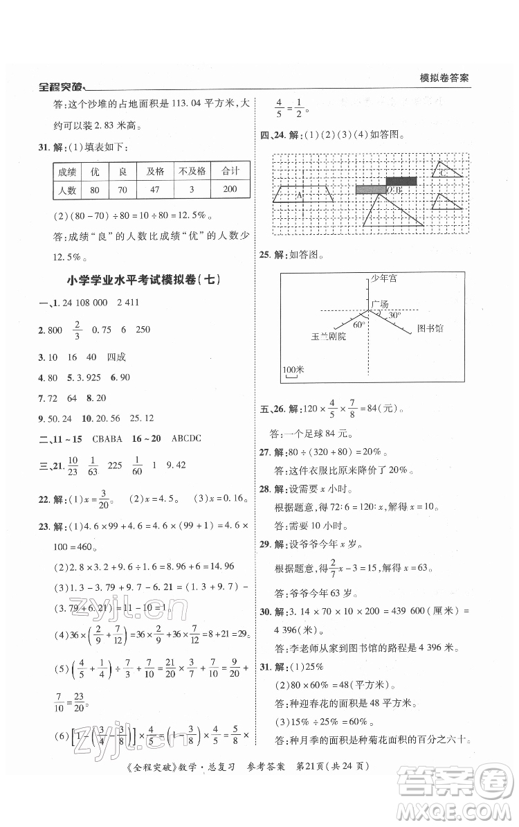 北方婦女兒童出版社2022全程突破六年級(jí)數(shù)學(xué)廣東專版答案