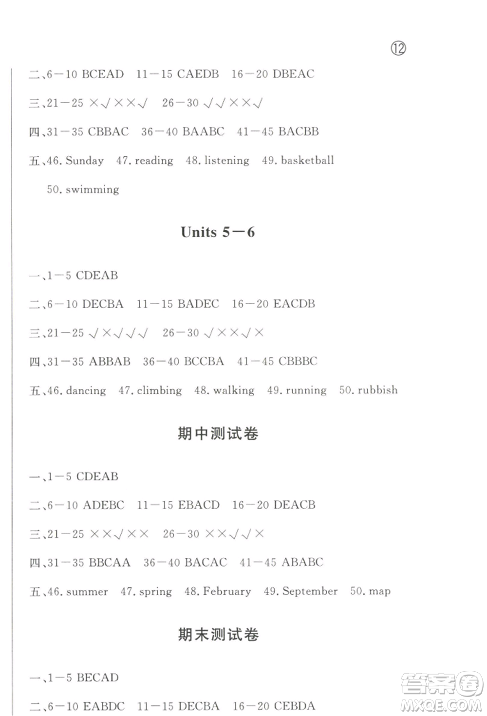 西安出版社2022狀元坊全程突破導(dǎo)練測(cè)五年級(jí)下冊(cè)英語(yǔ)人教版順德專版參考答案