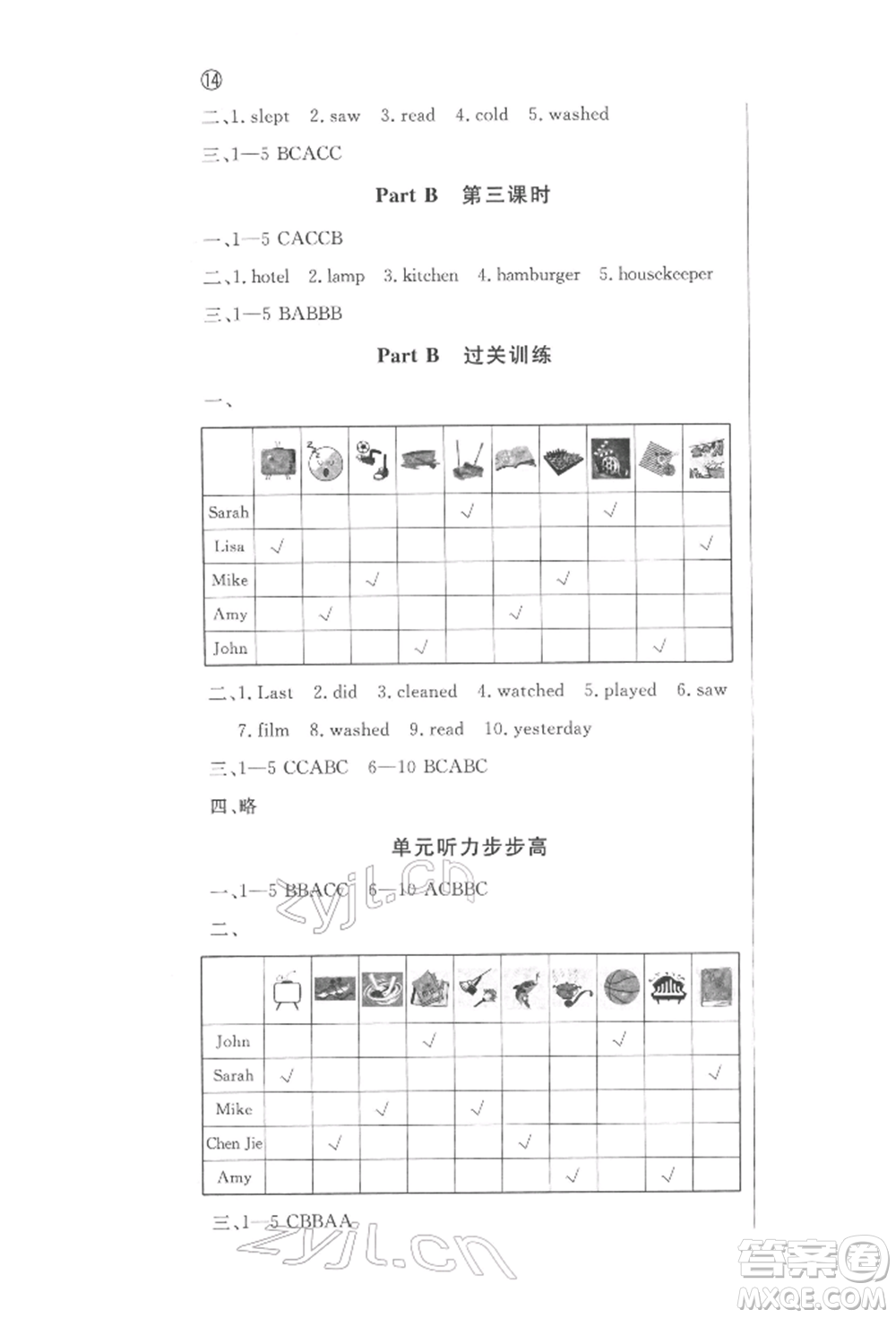 西安出版社2022狀元坊全程突破導(dǎo)練測六年級下冊英語人教版佛山專版參考答案