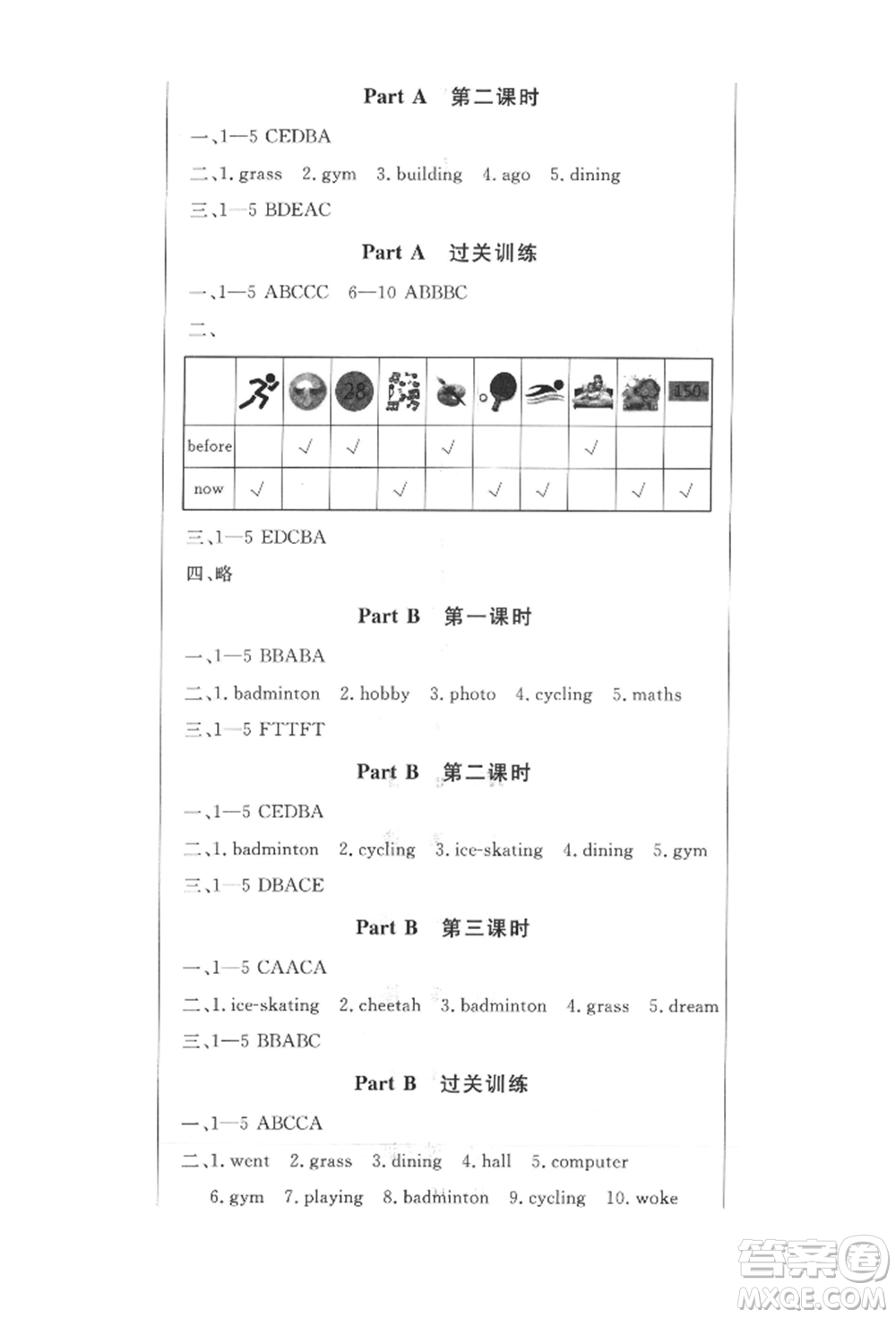 西安出版社2022狀元坊全程突破導(dǎo)練測六年級下冊英語人教版佛山專版參考答案