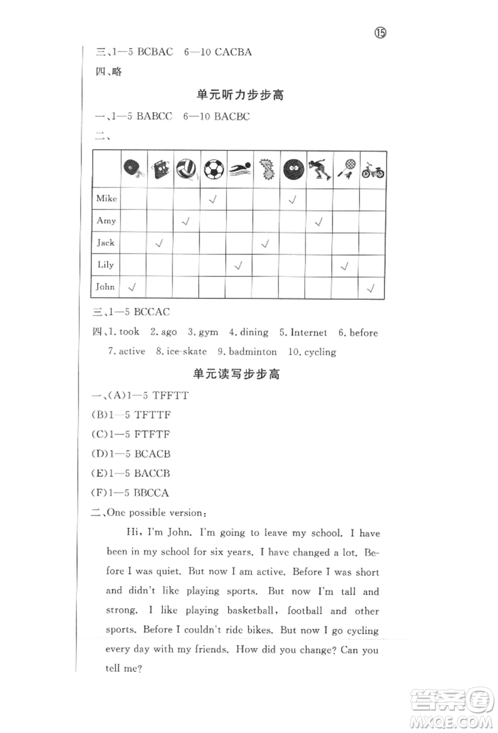 西安出版社2022狀元坊全程突破導(dǎo)練測六年級下冊英語人教版佛山專版參考答案