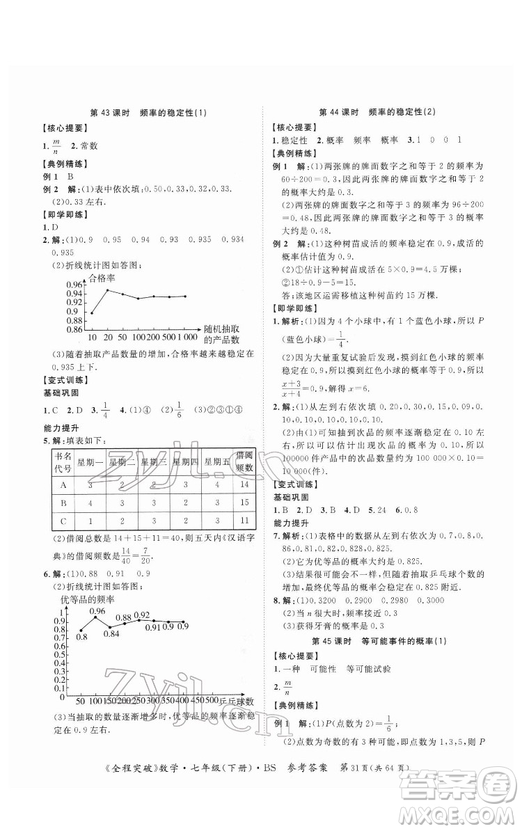 延邊大學(xué)出版社2022全程突破七年級(jí)下冊(cè)數(shù)學(xué)北師版答案