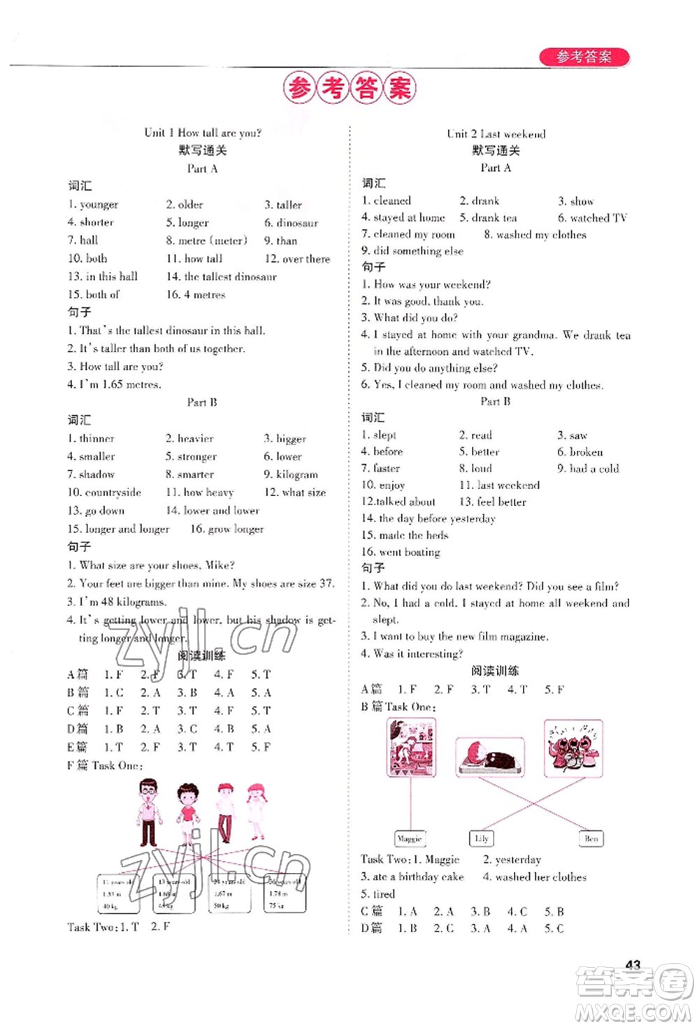 西安出版社2022狀元坊全程突破導(dǎo)練測六年級下冊英語人教版順德專版參考答案