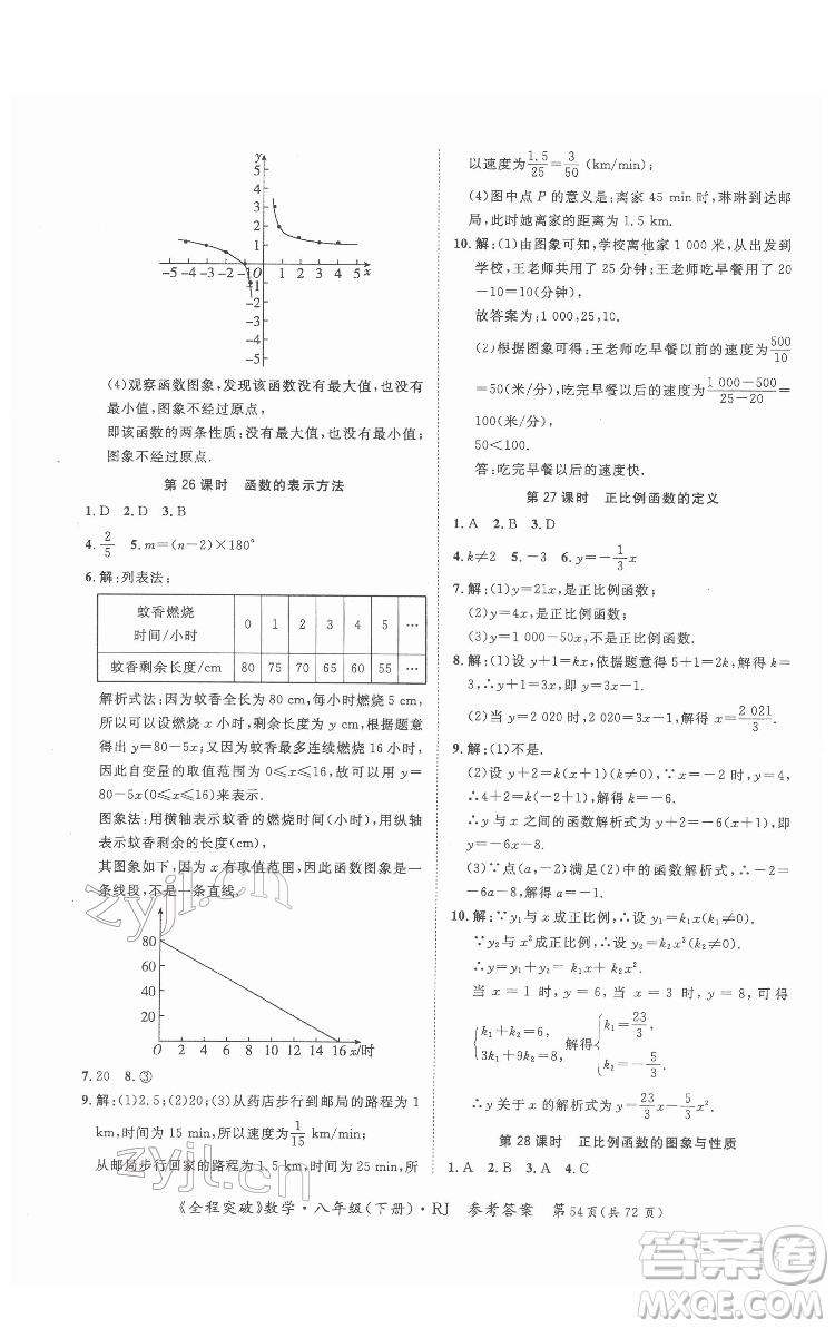 延邊大學出版社2022全程突破八年級下冊數(shù)學人教版答案