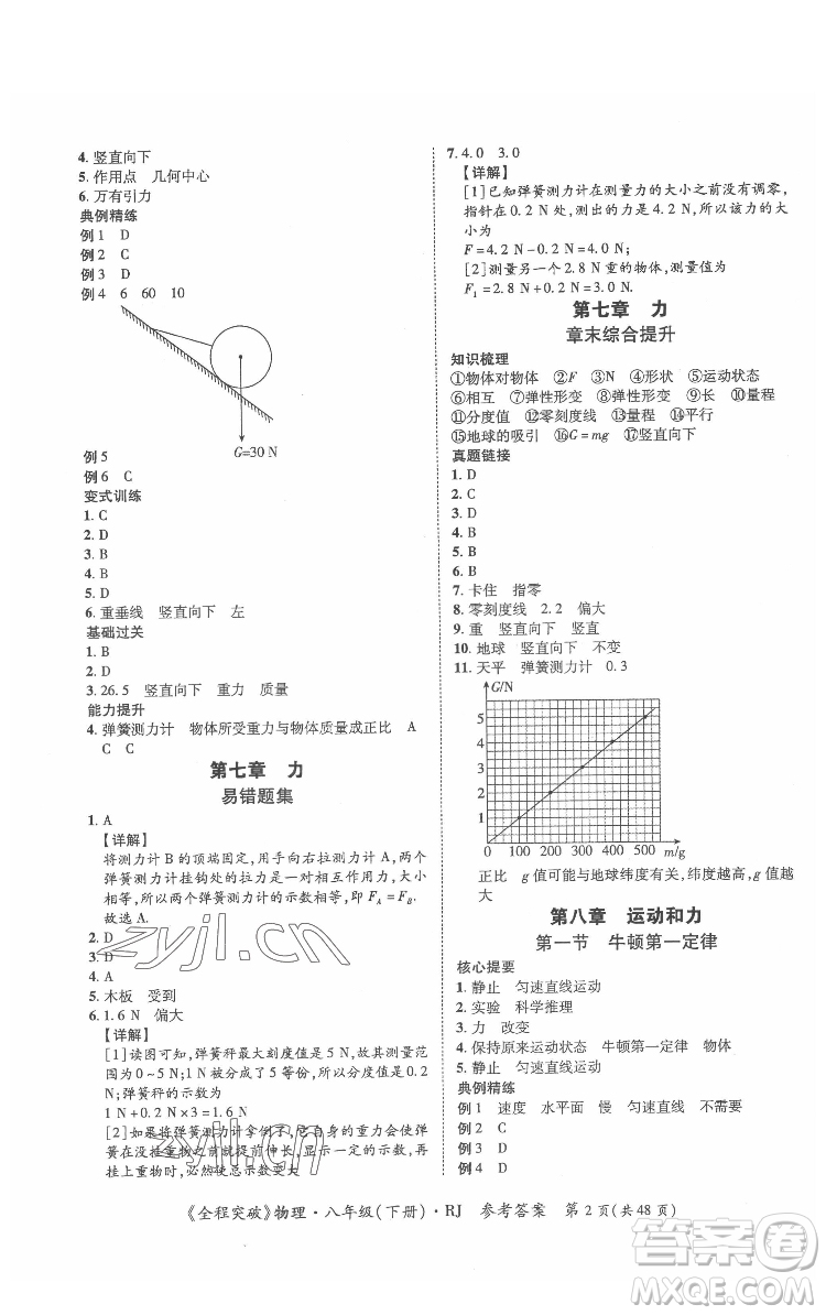 延邊大學(xué)出版社2022全程突破八年級(jí)下冊物理人教版答案