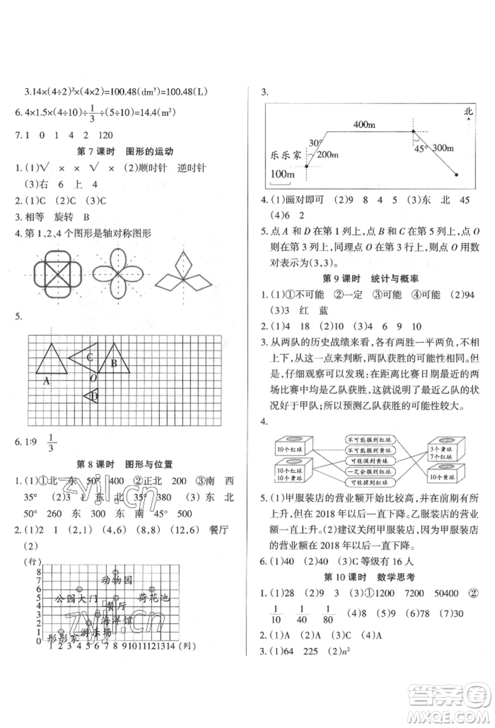 西安出版社2022狀元坊全程突破導(dǎo)練測六年級下冊數(shù)學(xué)人教版參考答案