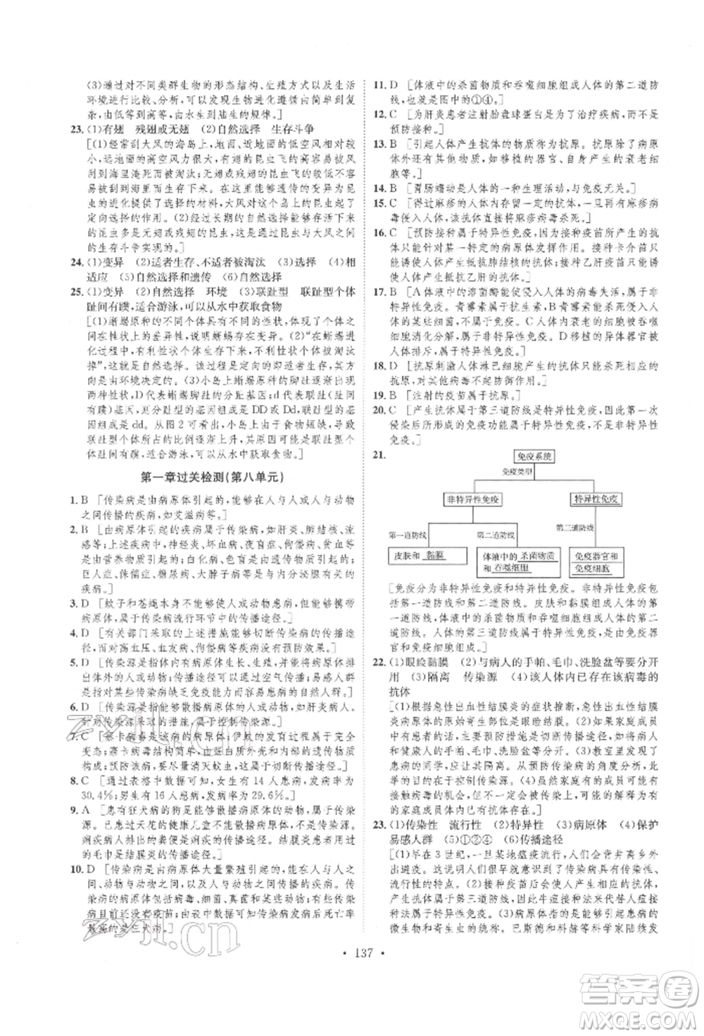 方圓電子音像出版社2022思路教練同步課時(shí)作業(yè)八年級(jí)下冊(cè)生物人教版參考答案