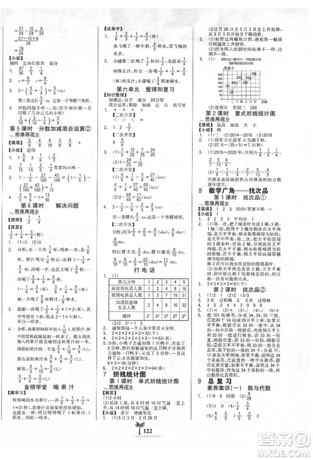 延邊大學(xué)出版社2022世紀(jì)金榜金榜小博士課時(shí)提優(yōu)作業(yè)五年級(jí)下冊(cè)數(shù)學(xué)人教版參考答案