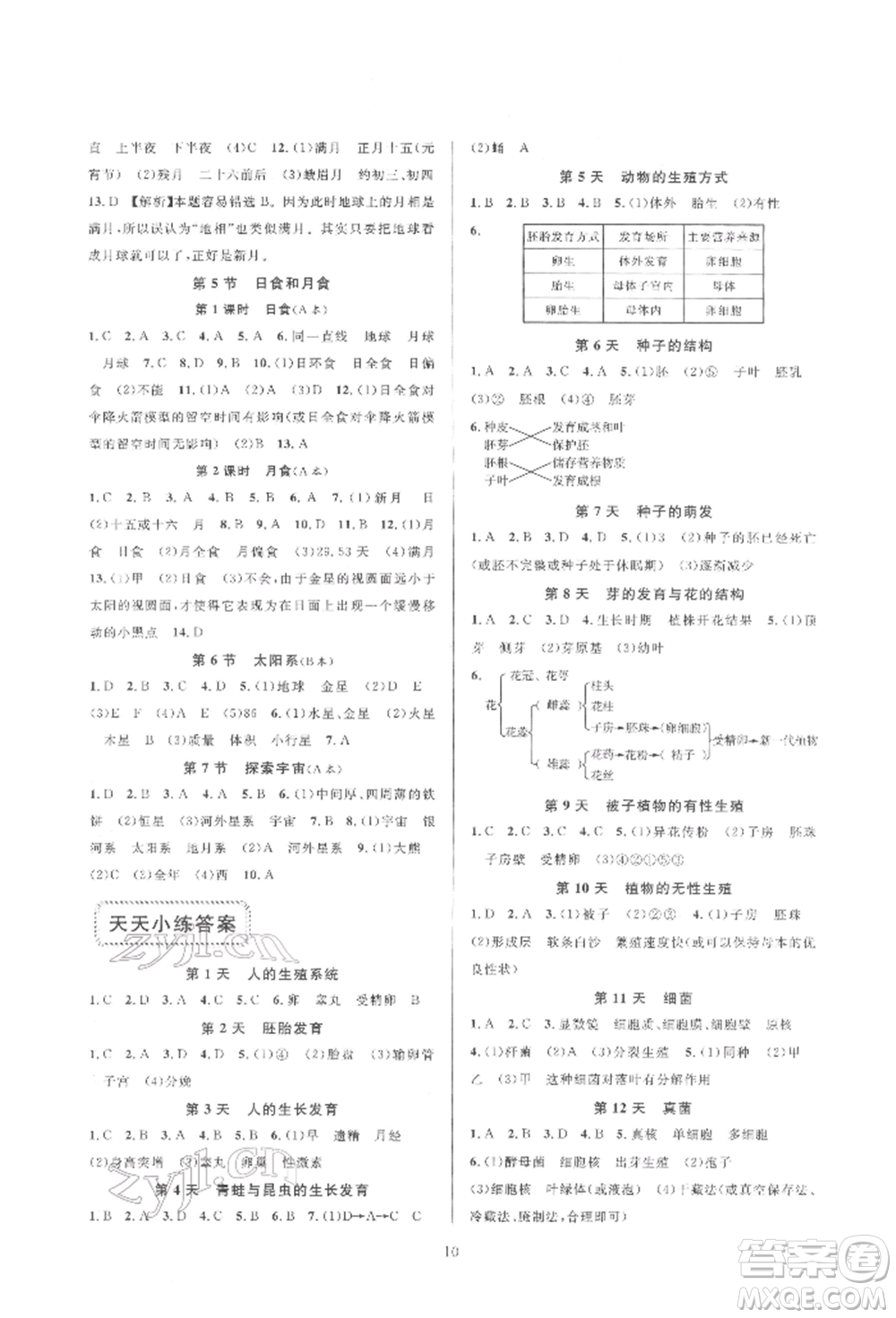 浙江教育出版社2022全優(yōu)新同步七年級(jí)下冊(cè)科學(xué)浙教版參考答案