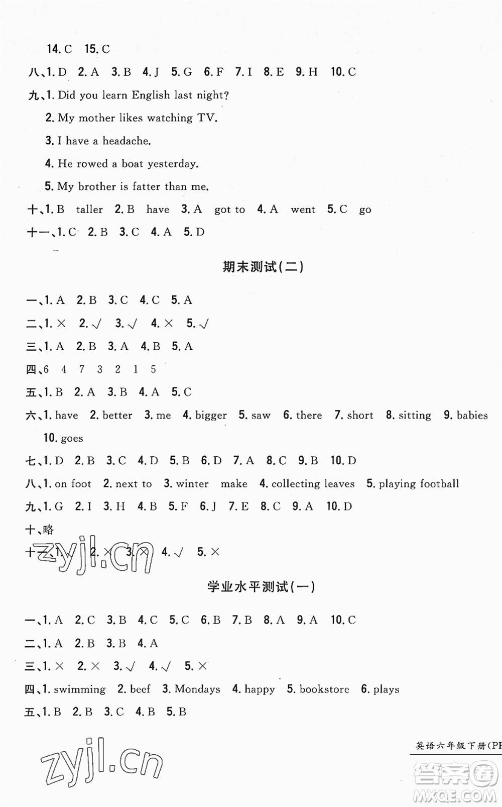 浙江工商大學(xué)出版社2022一卷一練單元同步測(cè)試卷六年級(jí)英語(yǔ)下冊(cè)PEP版答案