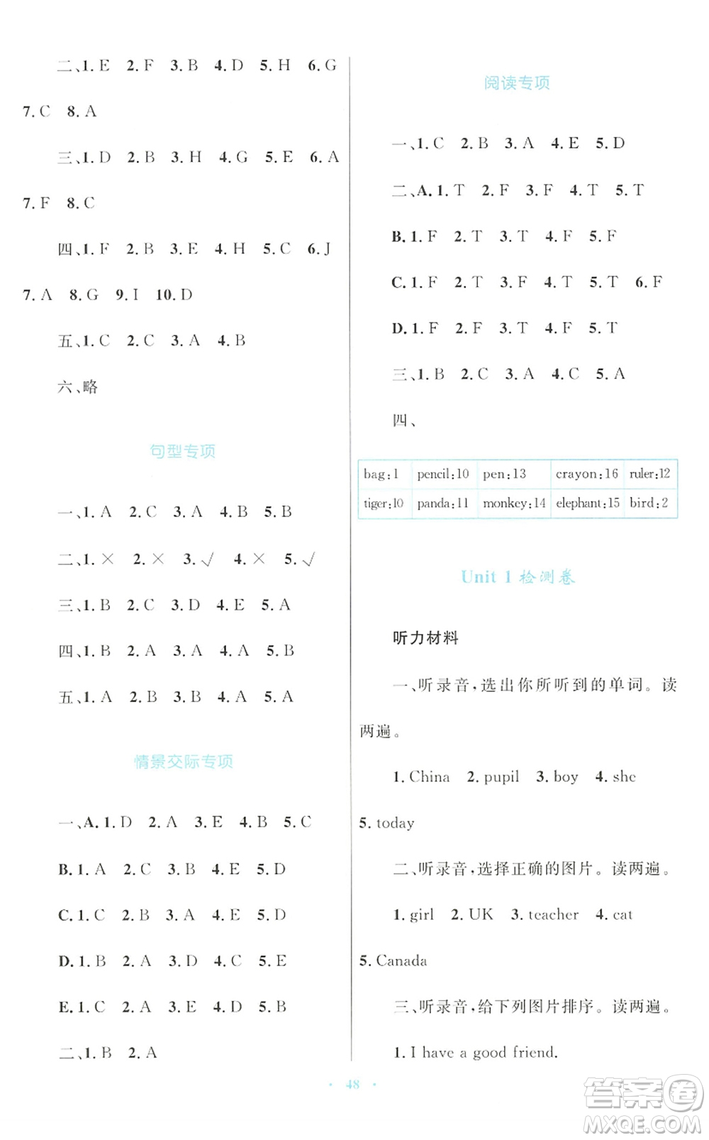 青海人民出版社2022快樂練練吧同步練習三年級英語下冊人教版青海專用答案