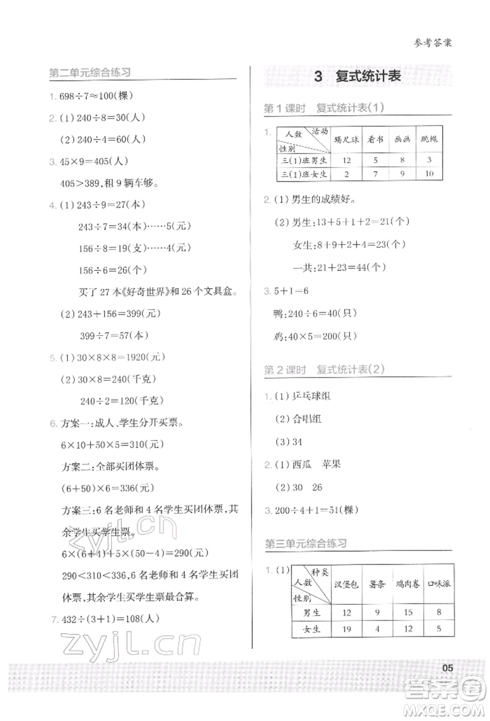 江蘇鳳凰美術(shù)出版社2022木頭馬解決問題小狀元三年級下冊數(shù)學人教版參考答案