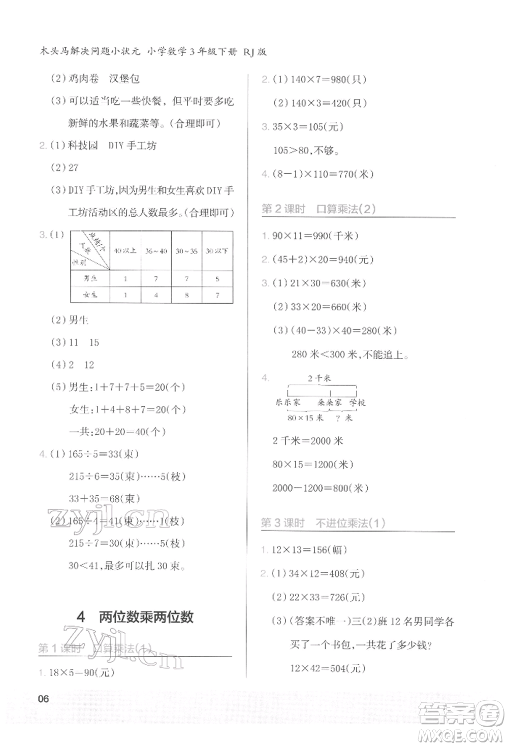 江蘇鳳凰美術(shù)出版社2022木頭馬解決問題小狀元三年級下冊數(shù)學人教版參考答案