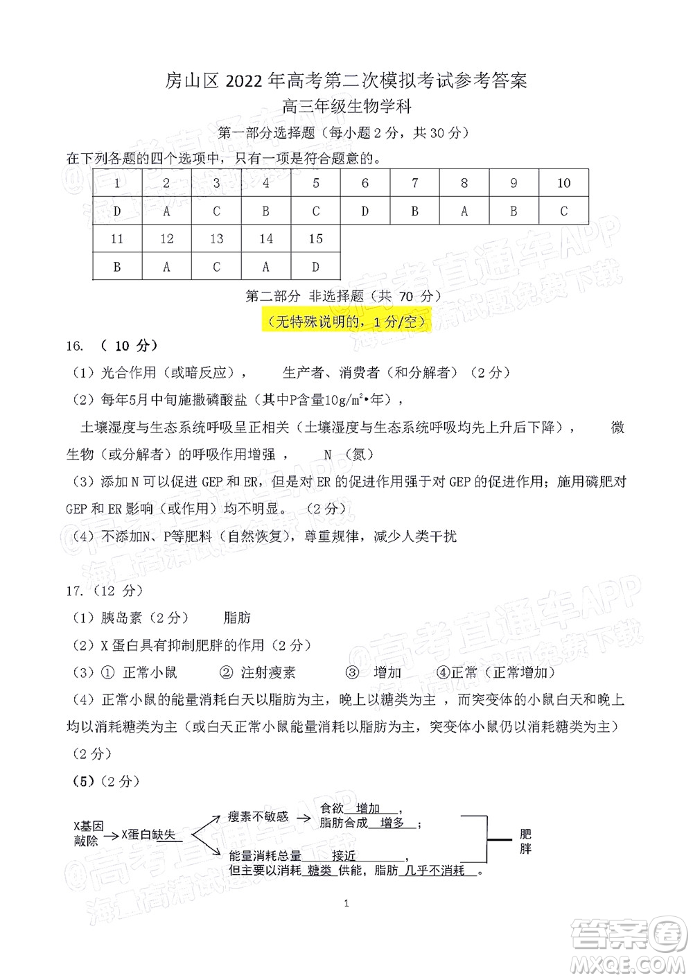 北京房山區(qū)2022年高考二?？荚囋嚲砀呷飳W(xué)試題及答案