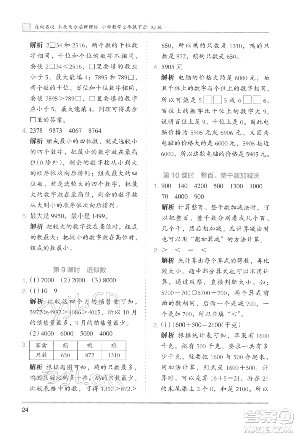 湖南師范大學(xué)出版社2022木頭馬分層課課練二年級下冊數(shù)學(xué)人教版參考答案