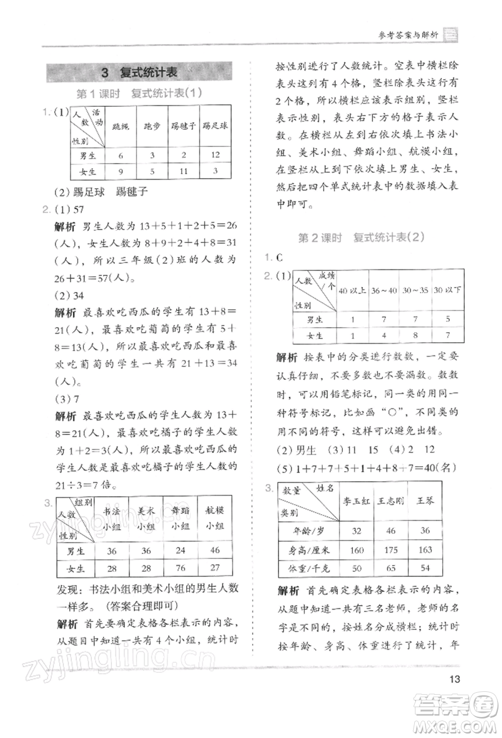 湖南師范大學出版社2022木頭馬分層課課練三年級下冊數(shù)學人教版浙江專版參考答案