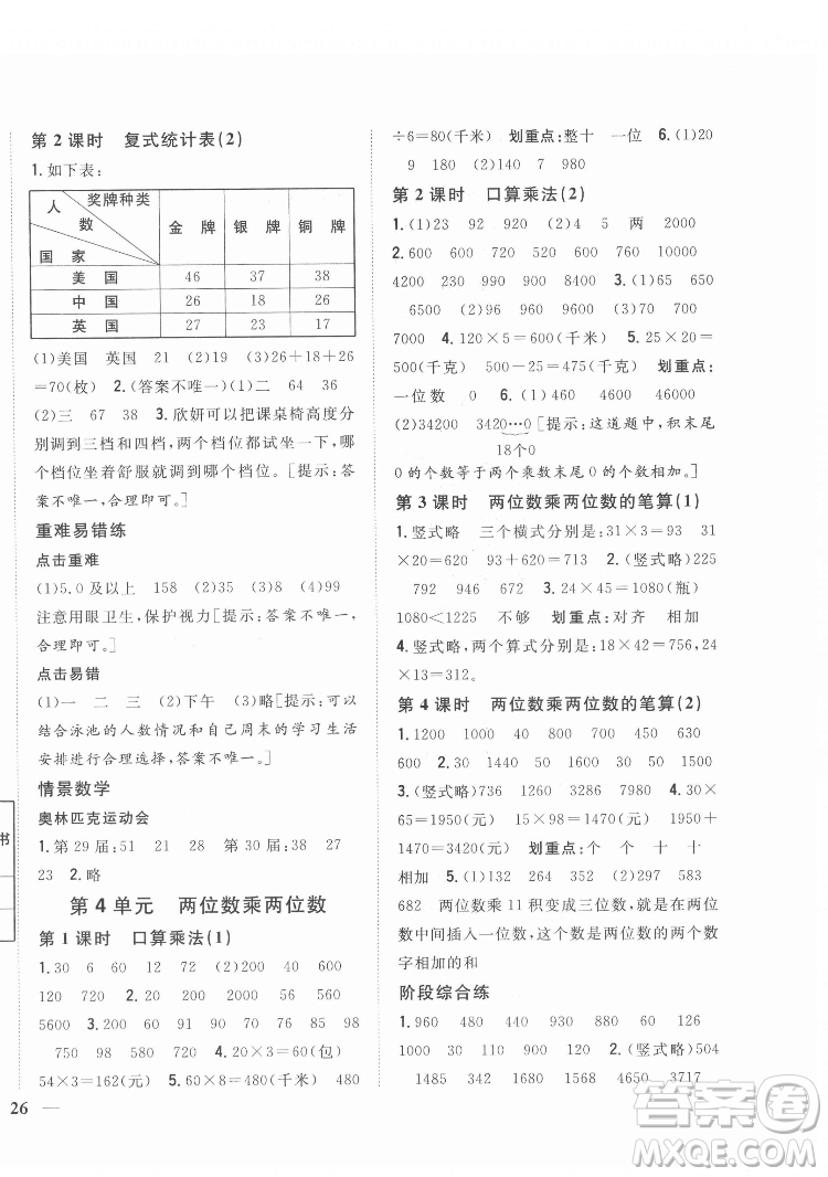 吉林人民出版社2022全科王同步課時(shí)練習(xí)數(shù)學(xué)三年級下冊新課標(biāo)人教版答案