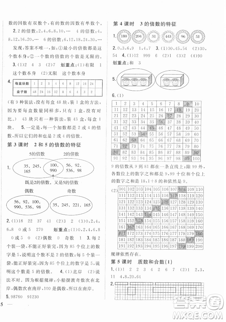 吉林人民出版社2022全科王同步課時練習(xí)數(shù)學(xué)五年級下冊新課標(biāo)人教版答案