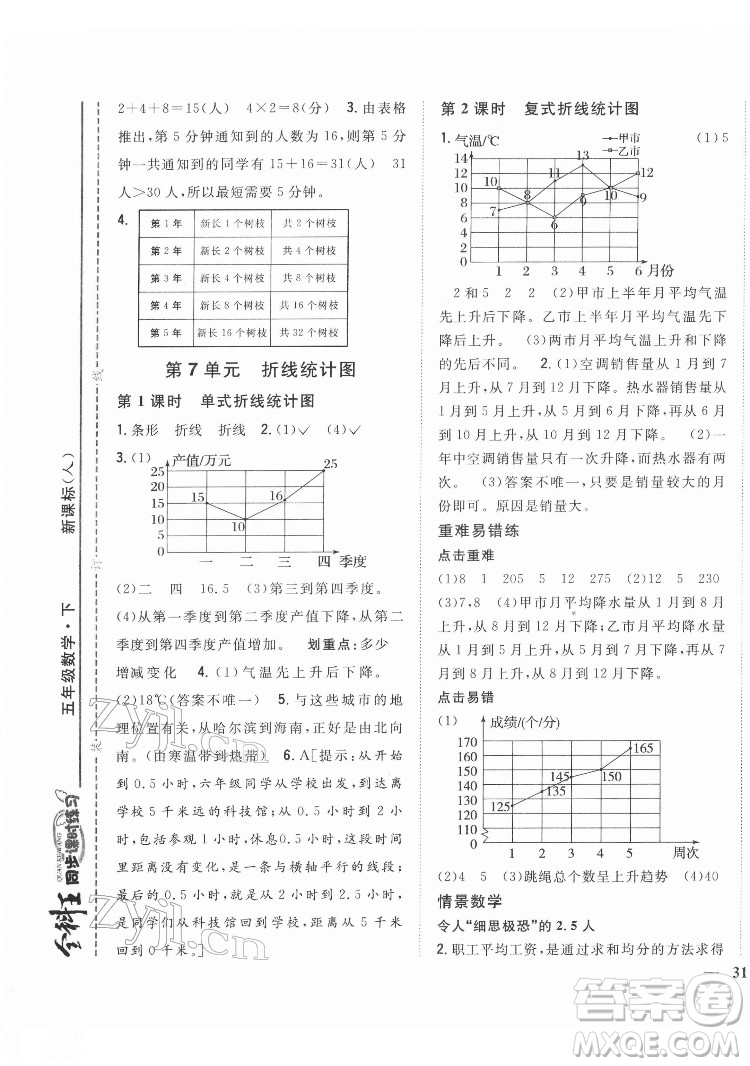 吉林人民出版社2022全科王同步課時練習(xí)數(shù)學(xué)五年級下冊新課標(biāo)人教版答案