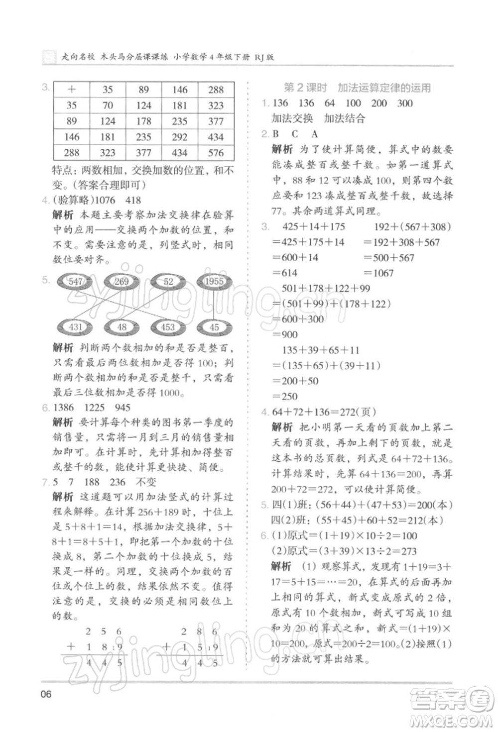 湖南師范大學(xué)出版社2022木頭馬分層課課練四年級(jí)下冊(cè)數(shù)學(xué)人教版浙江專版參考答案