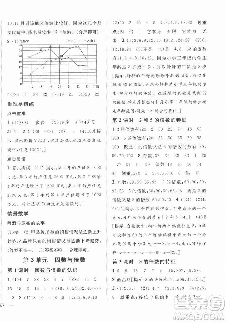 吉林人民出版社2022全科王同步課時(shí)練習(xí)數(shù)學(xué)五年級(jí)下冊(cè)新課標(biāo)蘇教版答案