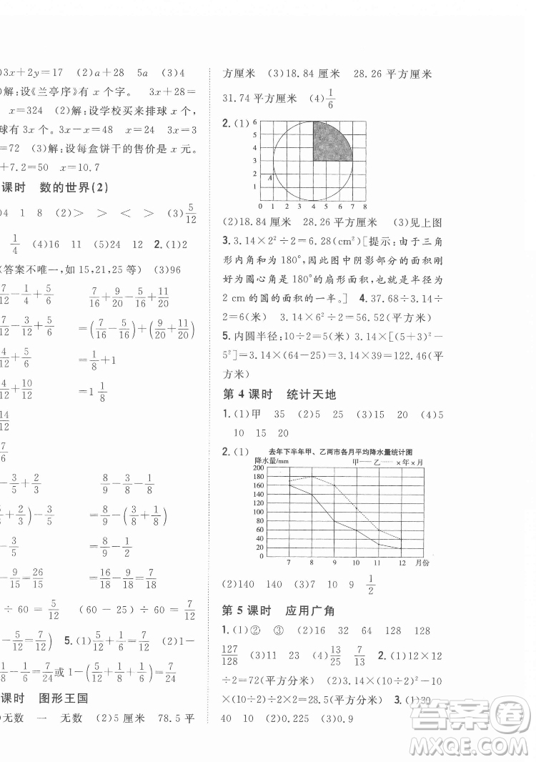 吉林人民出版社2022全科王同步課時(shí)練習(xí)數(shù)學(xué)五年級(jí)下冊(cè)新課標(biāo)蘇教版答案