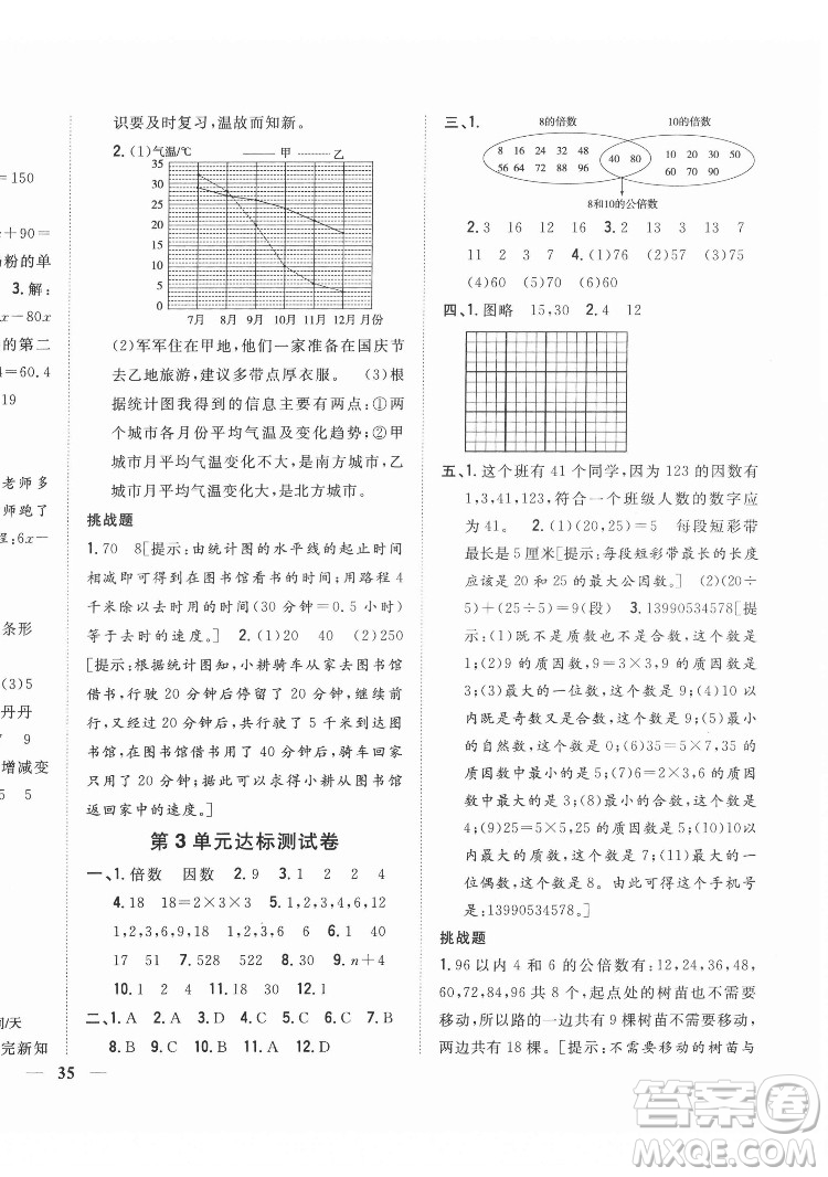 吉林人民出版社2022全科王同步課時(shí)練習(xí)數(shù)學(xué)五年級(jí)下冊(cè)新課標(biāo)蘇教版答案