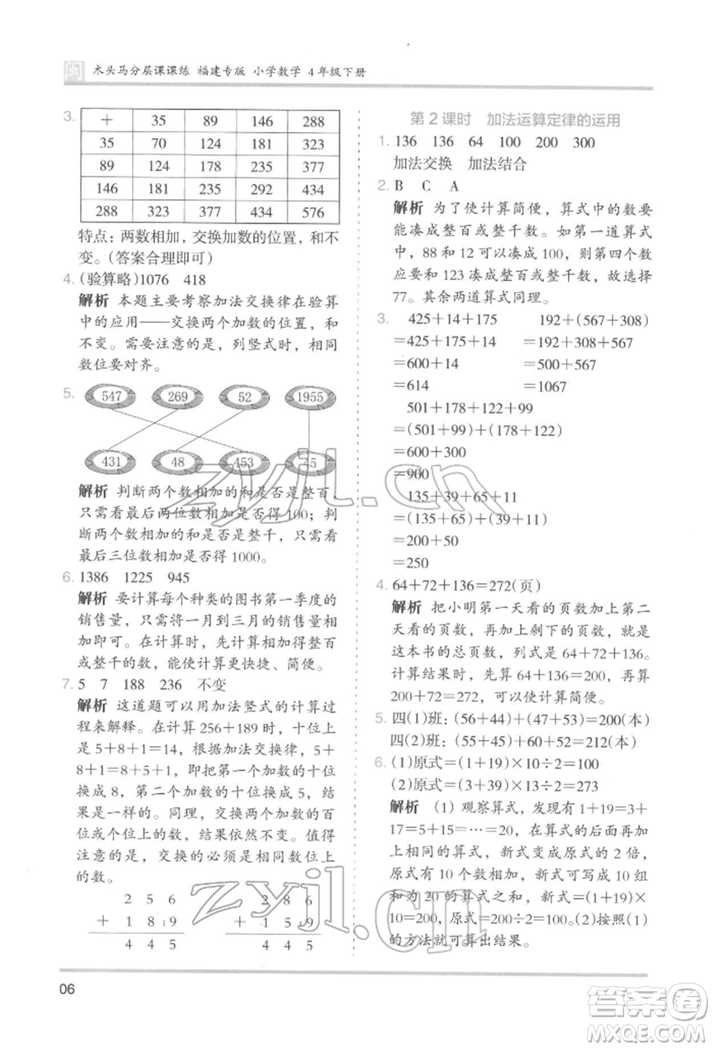 鷺江出版社2022木頭馬分層課課練四年級(jí)下冊(cè)數(shù)學(xué)人教版福建專(zhuān)版參考答案