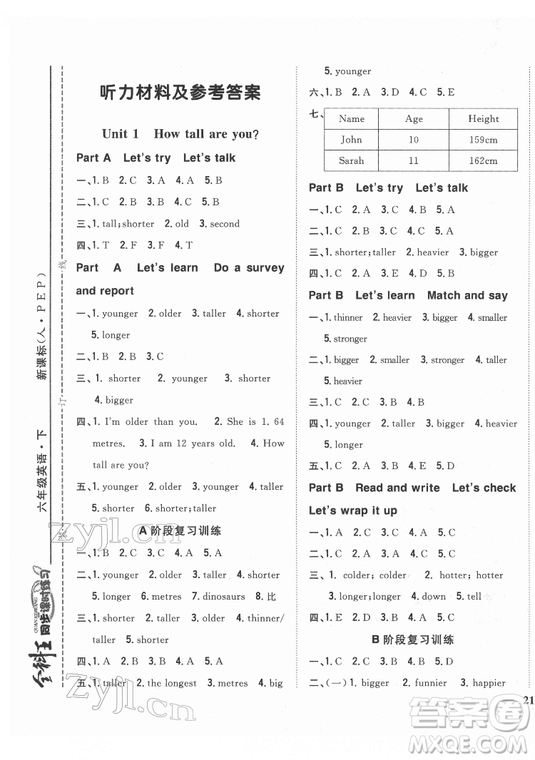 吉林人民出版社2022全科王同步課時(shí)練習(xí)英語六年級(jí)下冊(cè)人教版答案