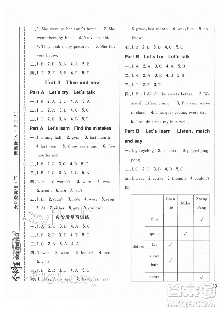 吉林人民出版社2022全科王同步課時(shí)練習(xí)英語六年級(jí)下冊(cè)人教版答案