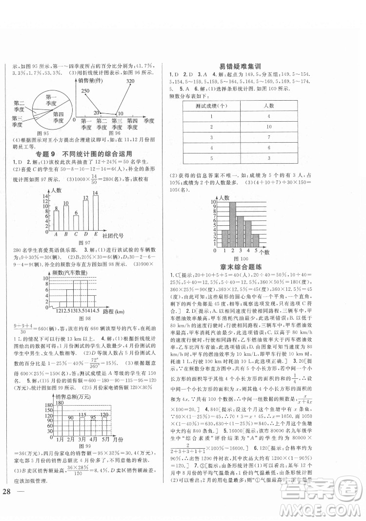 吉林人民出版社2022全科王同步課時(shí)練習(xí)數(shù)學(xué)七年級(jí)下冊(cè)人教版答案