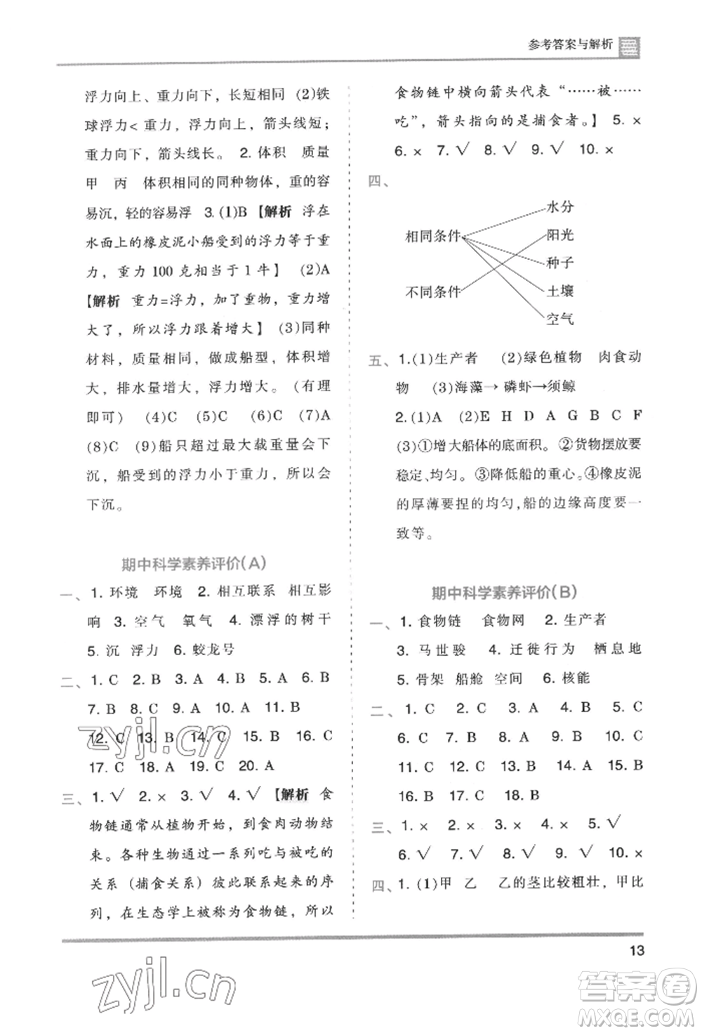 湖南師范大學(xué)出版社2022木頭馬分層課課練五年級(jí)下冊(cè)科學(xué)教科版參考答案