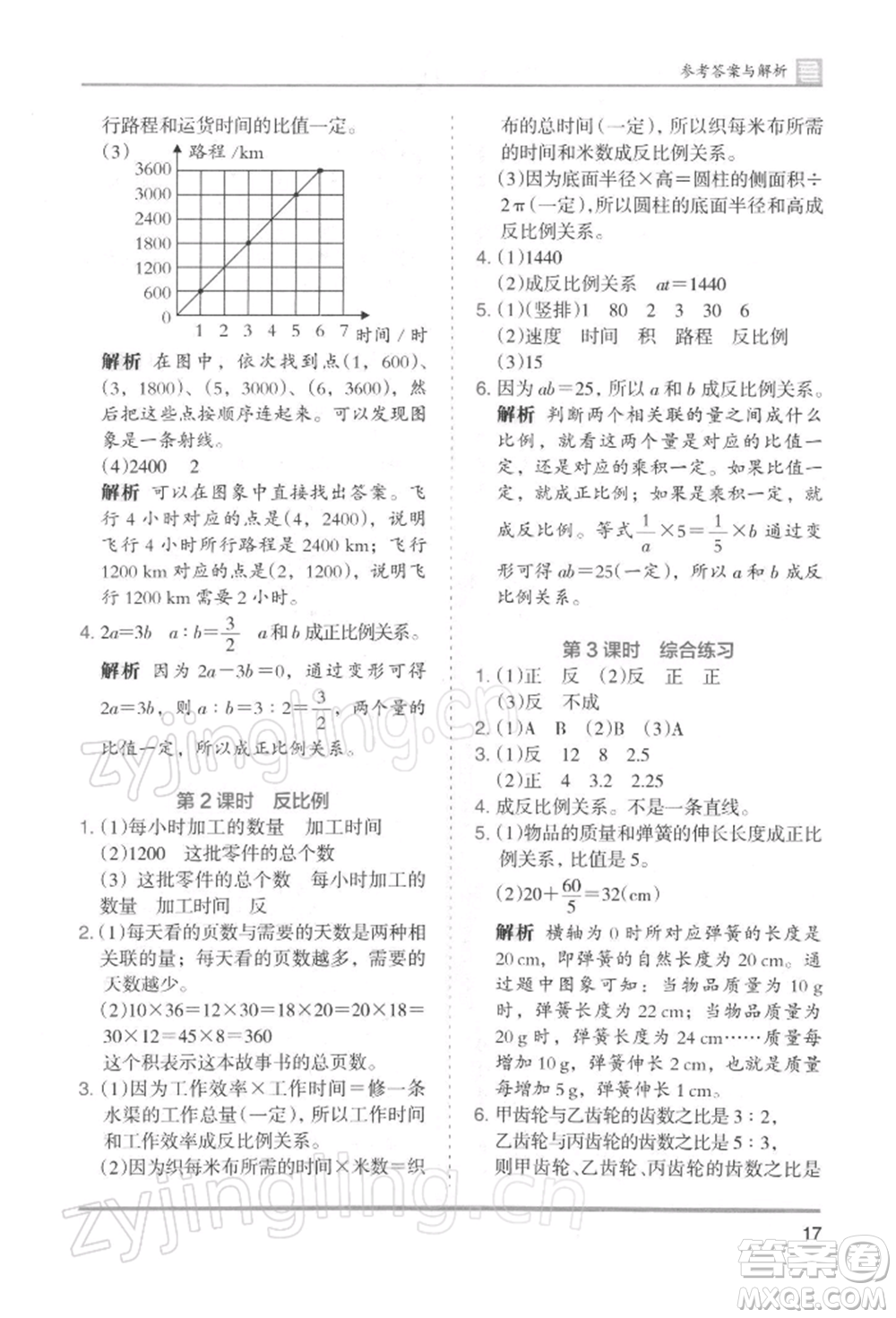 湖南師范大學出版社2022木頭馬分層課課練六年級下冊數(shù)學人教版浙江專版參考答案