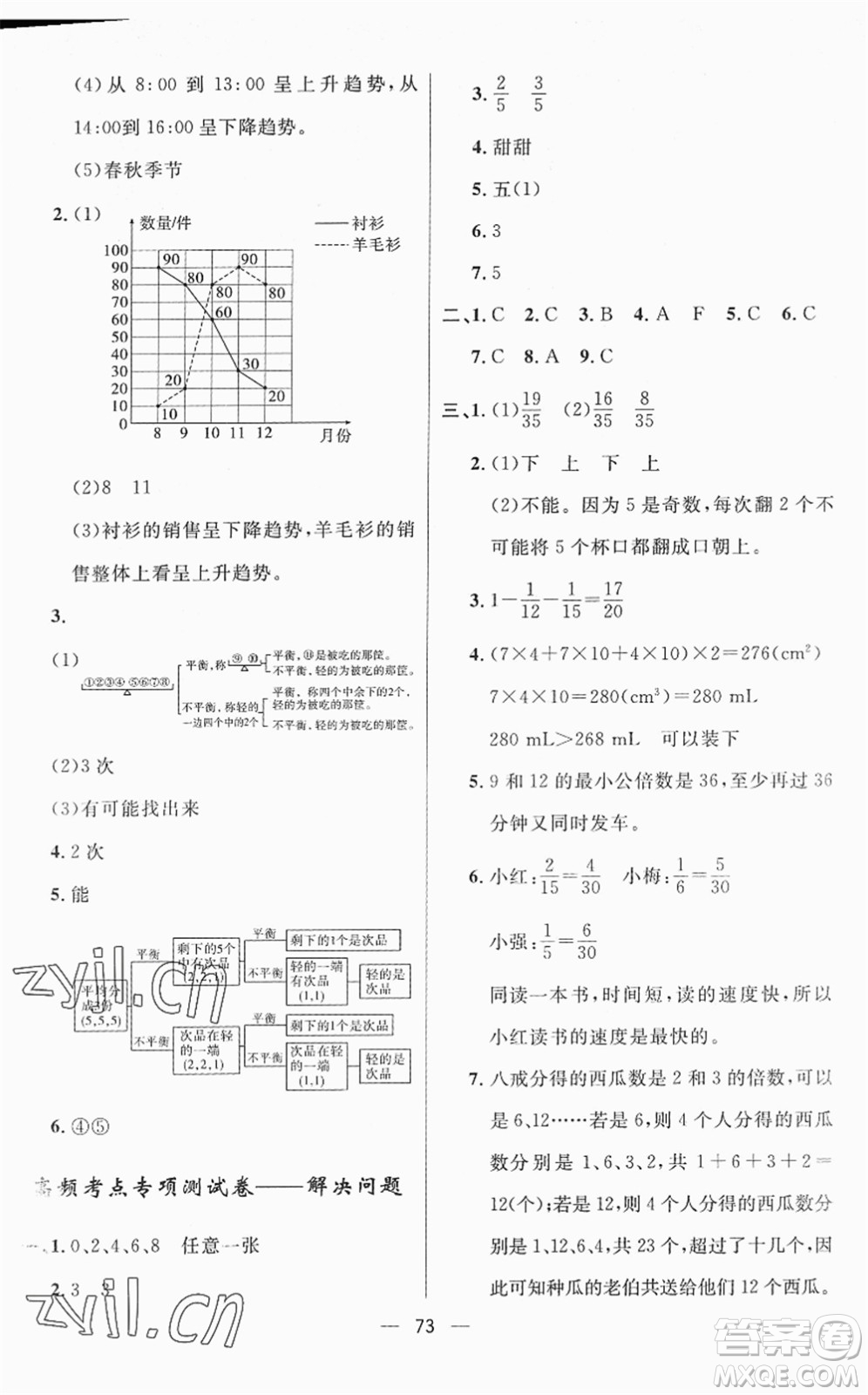 山東畫報(bào)出版社2022一課三練單元測(cè)試五年級(jí)數(shù)學(xué)下冊(cè)RJ人教版答案