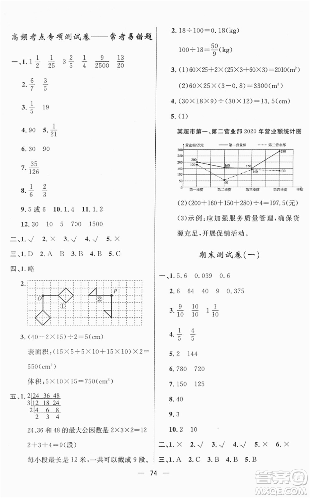 山東畫報(bào)出版社2022一課三練單元測(cè)試五年級(jí)數(shù)學(xué)下冊(cè)RJ人教版答案