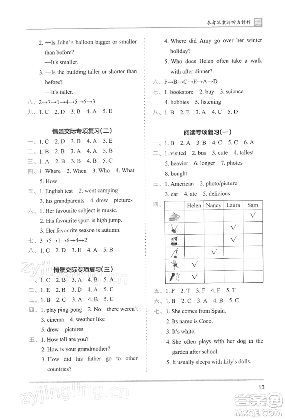 湖南師范大學(xué)出版社2022木頭馬分層課課練六年級(jí)下冊(cè)英語人教版參考答案