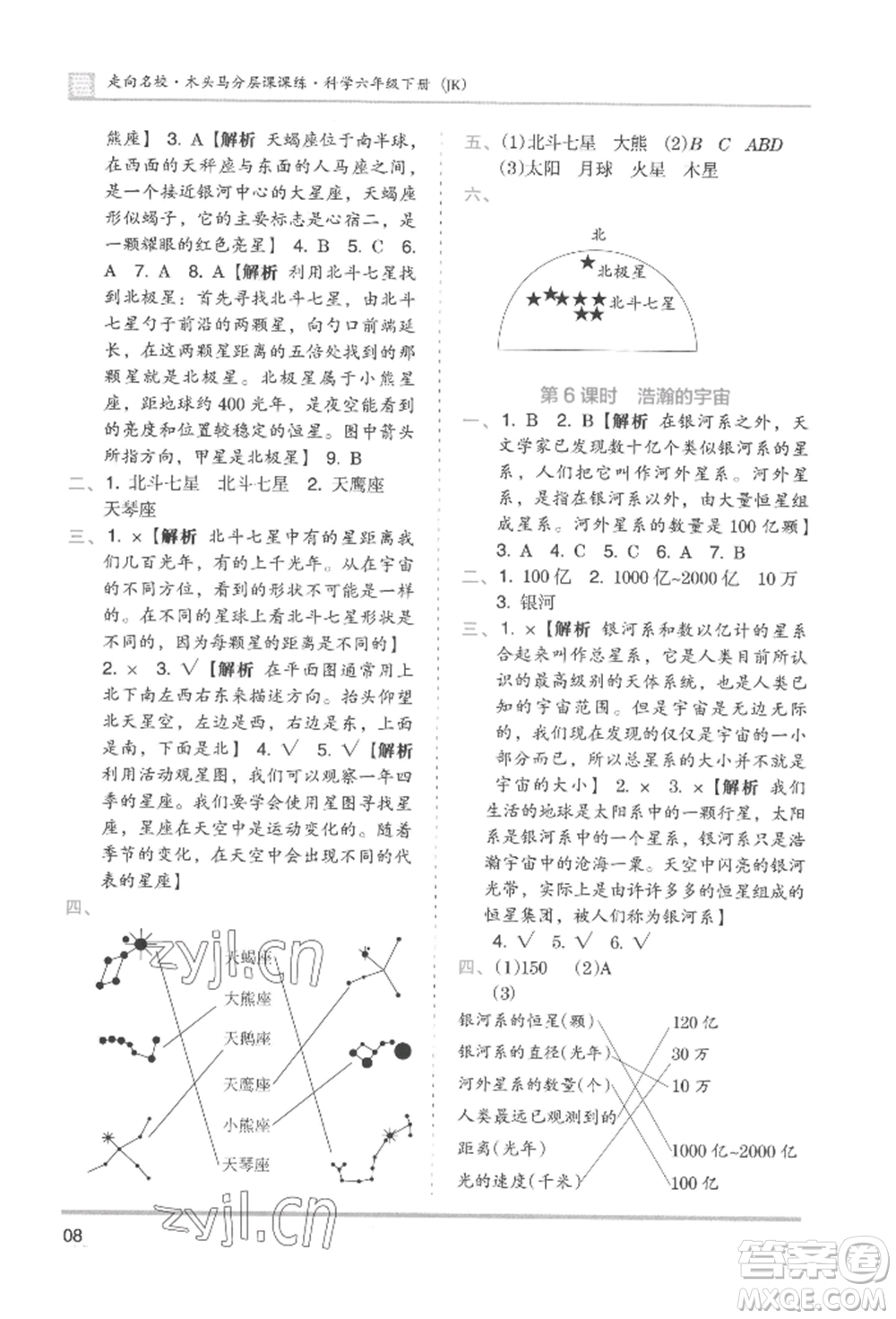 湖南師范大學出版社2022木頭馬分層課課練六年級下冊科學教科版參考答案