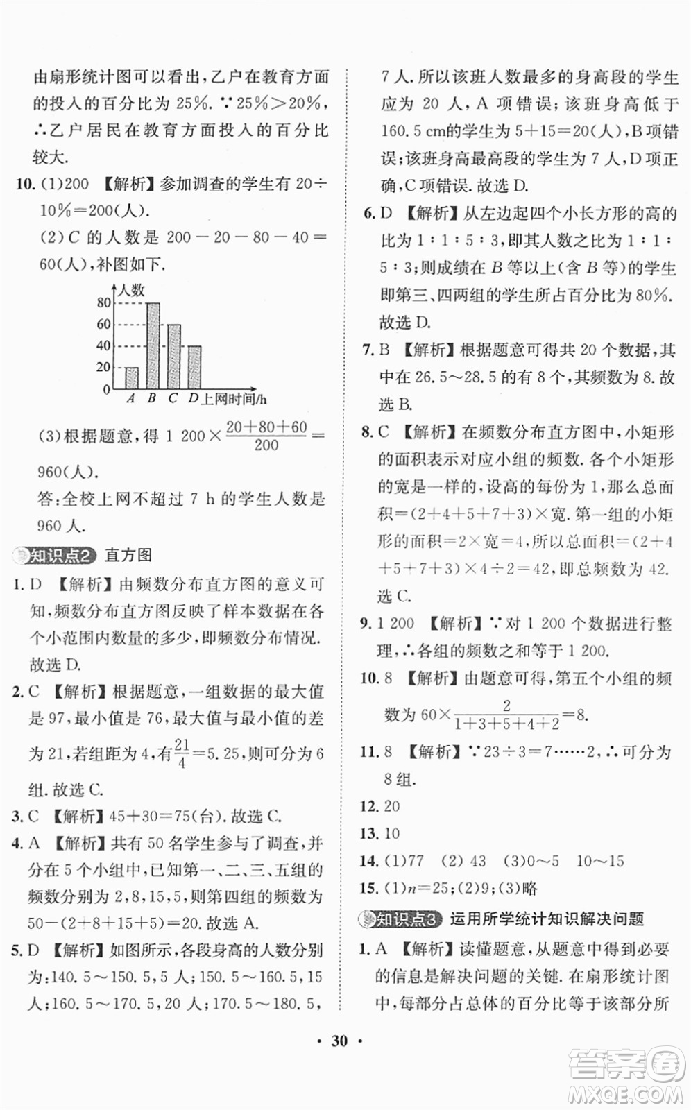 山東畫報出版社2022一課三練單元測試七年級數(shù)學(xué)下冊RJ人教版答案