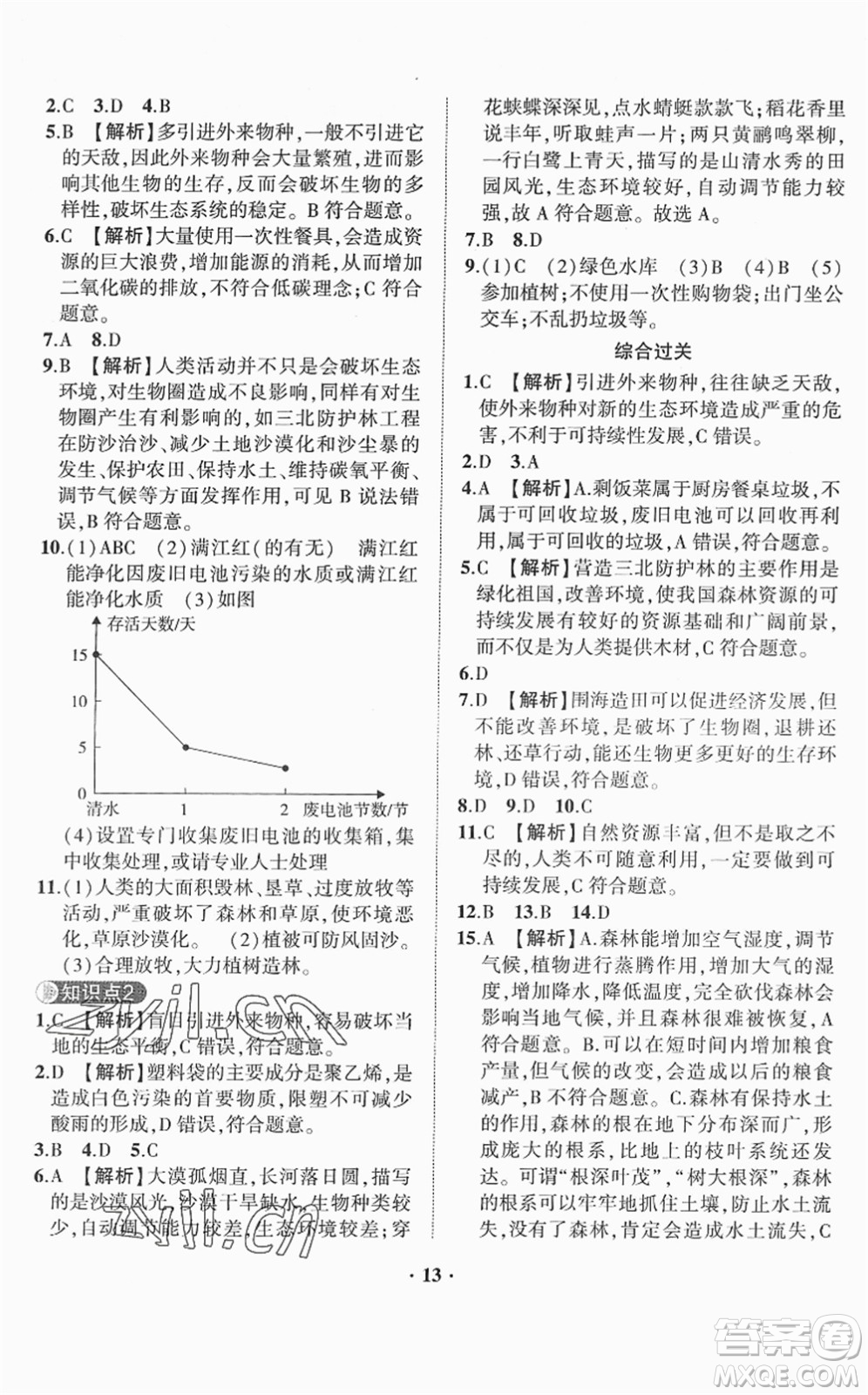 山東畫報(bào)出版社2022一課三練單元測(cè)試七年級(jí)生物下冊(cè)JN濟(jì)南版答案