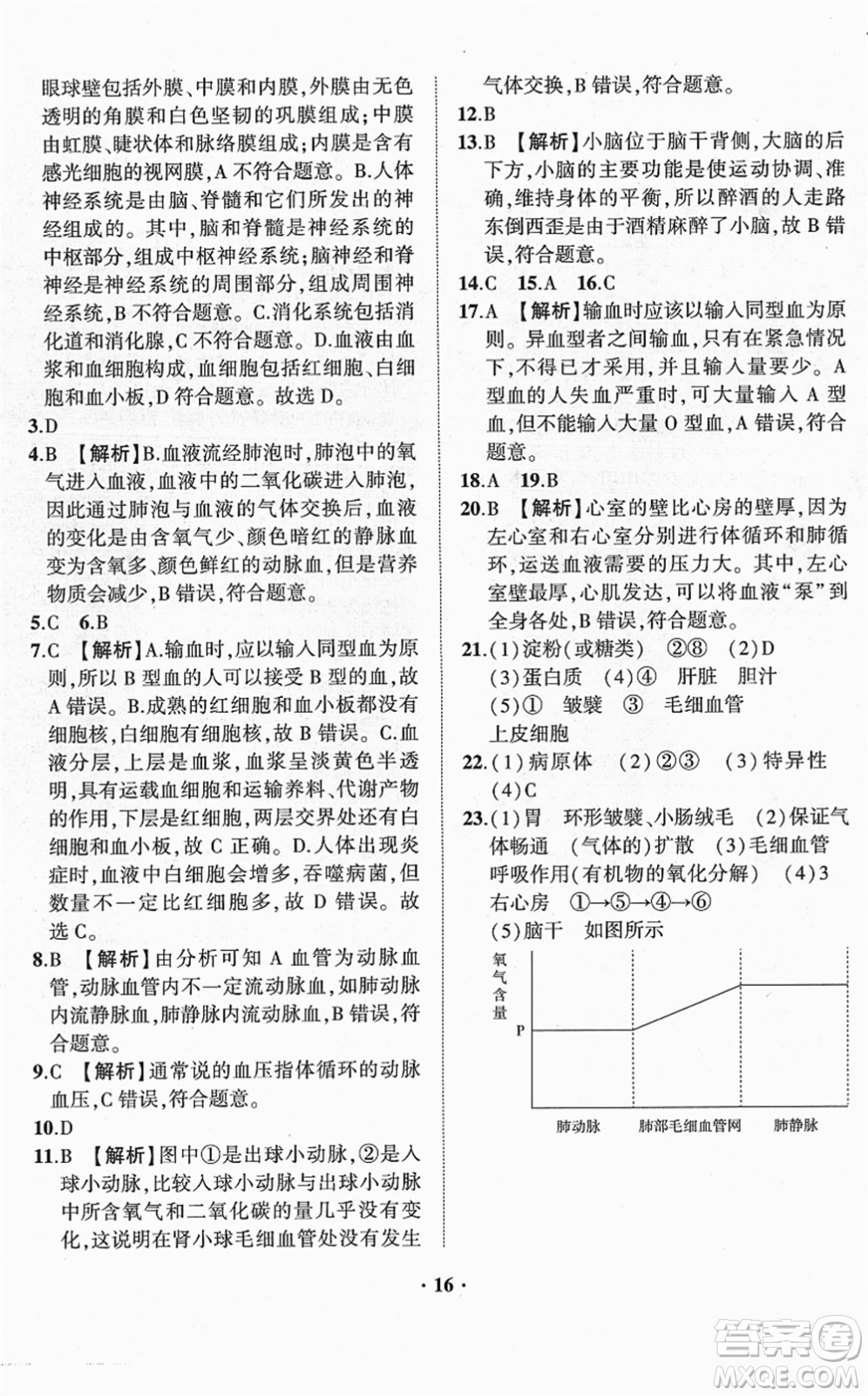 山東畫報(bào)出版社2022一課三練單元測(cè)試七年級(jí)生物下冊(cè)JN濟(jì)南版答案