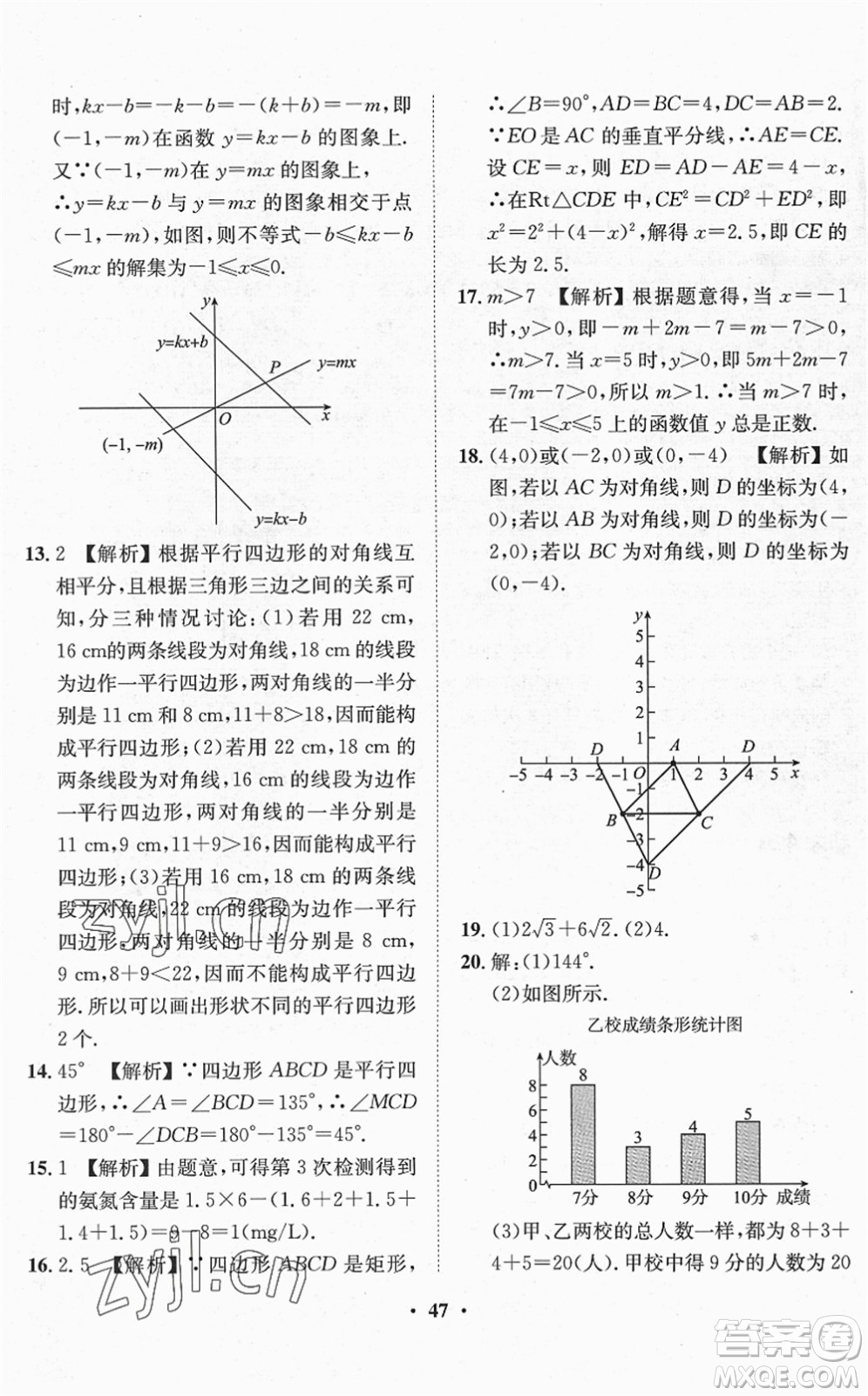 山東畫報(bào)出版社2022一課三練單元測(cè)試八年級(jí)數(shù)學(xué)下冊(cè)RJ人教版答案